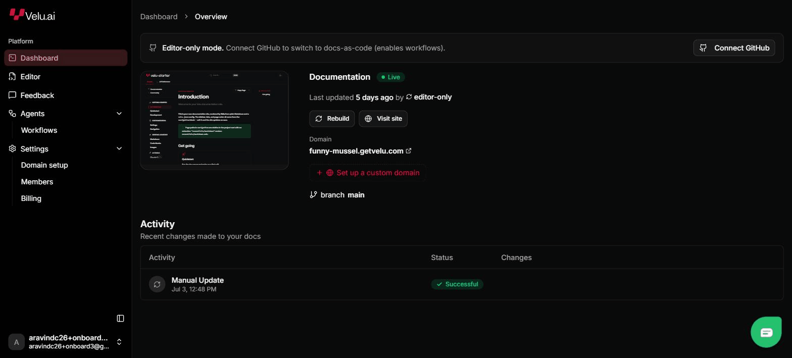 Velu dashboard showing deployment status